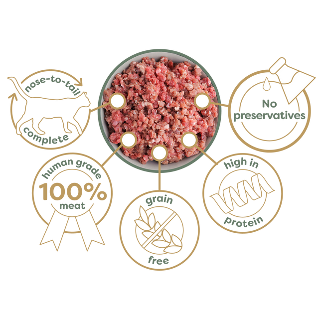 Purrform Quail & Farmed Rabbit 70g Pouch
